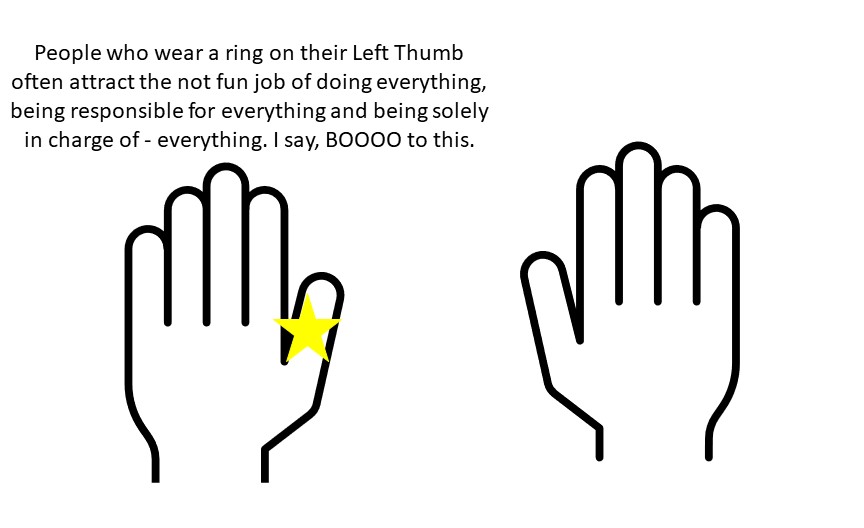 Feng Shui Ring Meaning: How to Use It for Good Luck