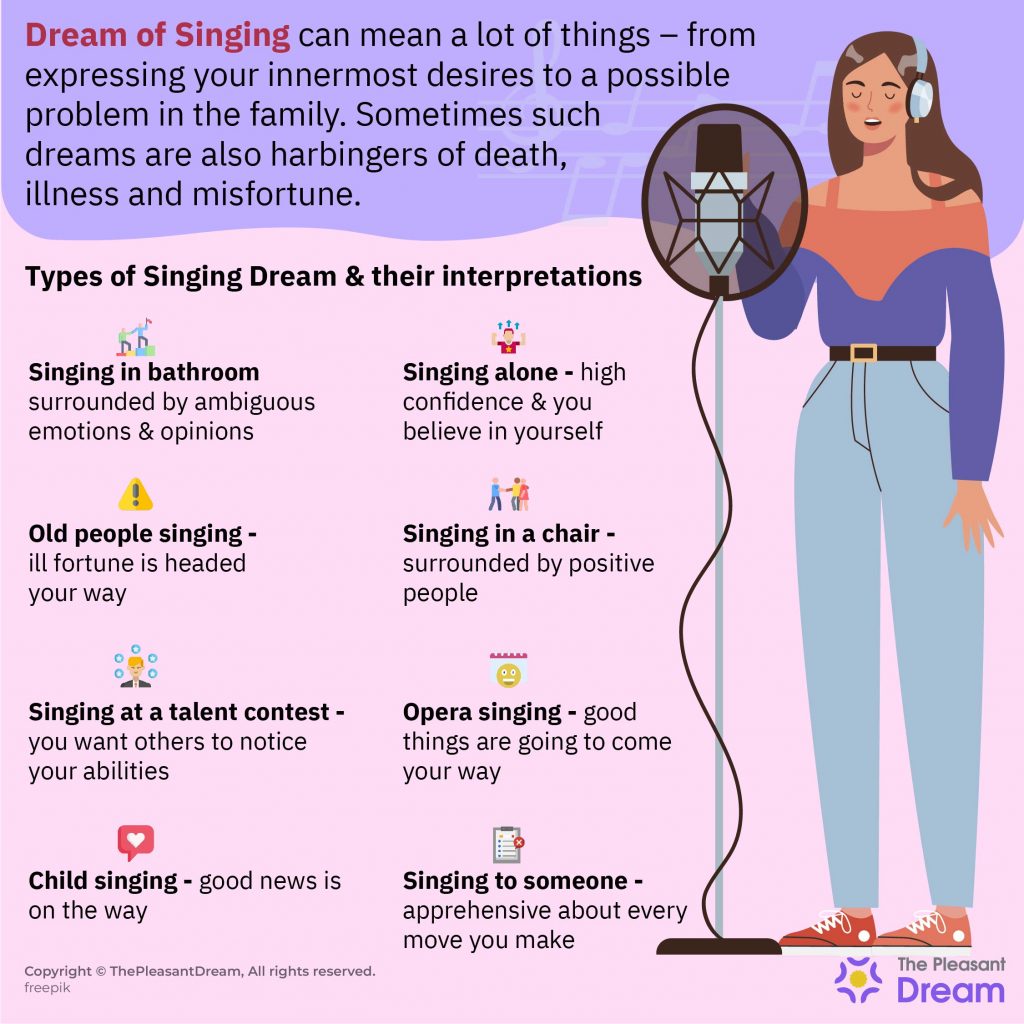 Dreaming of Singing: What Does Singing in a Dream Really Mean 2 Dreaming of Singing: What Does Singing in a Dream Really Mean