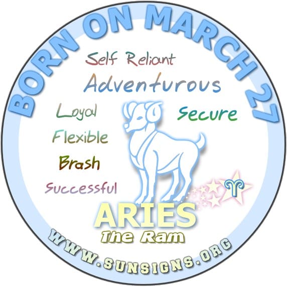Born on March 27, 2005? This is your zodiac sign explained. 2 Born on March 27, 2005? This is your zodiac sign explained.