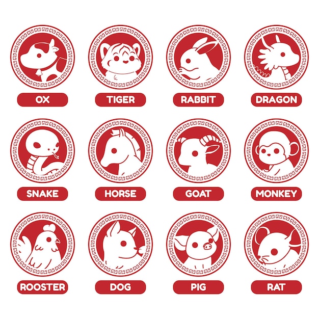 1856 Chinese Zodiac: A Quick Guide to Your Animal Sign 2 1856 Chinese Zodiac: A Quick Guide to Your Animal Sign