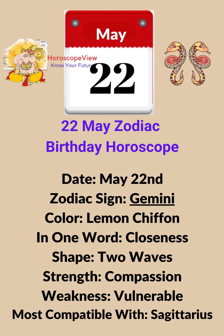 22 May Birthday Horoscope: Discover Your Personality Traits and Love Compatibility 2 22 May Birthday Horoscope: Discover Your Personality Traits and Love Compatibility