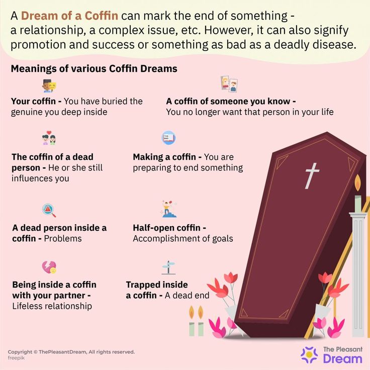 Coffin Dream Meaning: What Does It Really Mean? 1 Coffin Dream Meaning: What Does It Really Mean?