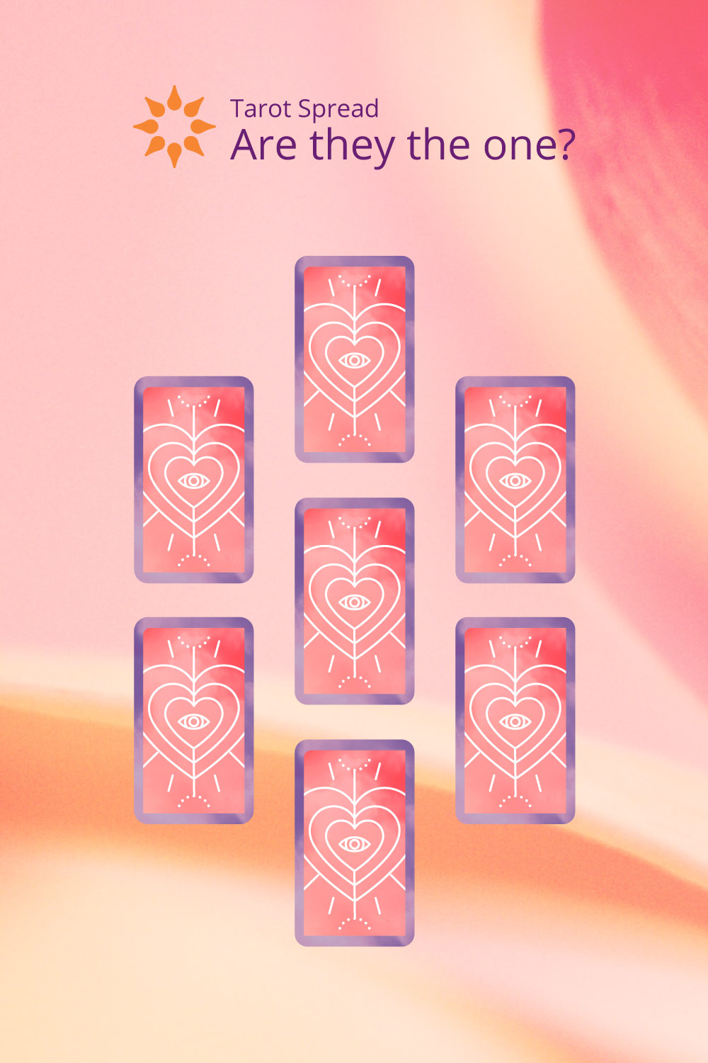 Is He The One Tarot Spread: Uncover His True Feelings 2 Is He The One Tarot Spread: Uncover His True Feelings