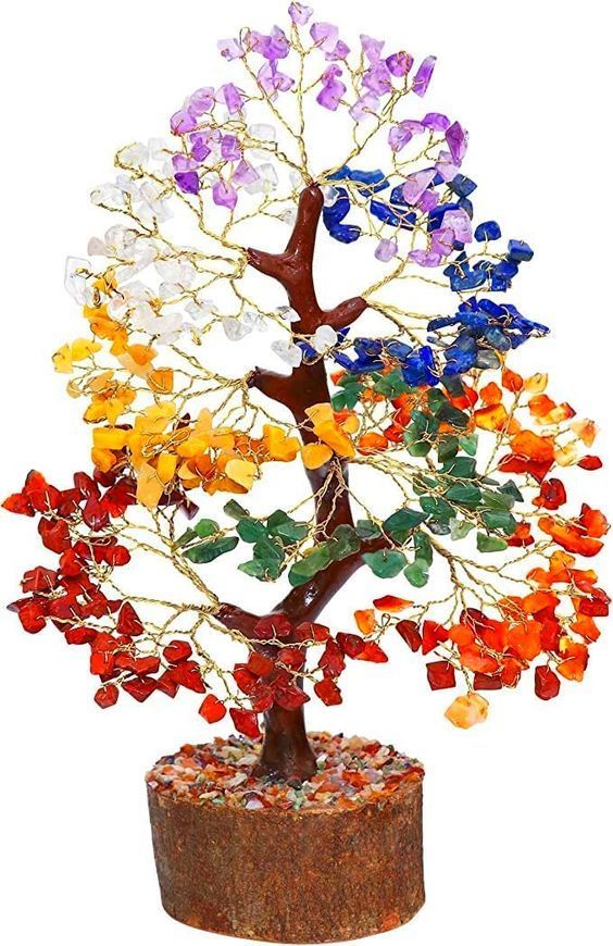 Feng Shui Tree Placement: Avoid Bad Luck, Boost Your Fortune 2 Feng Shui Tree Placement: Avoid Bad Luck, Boost Your Fortune