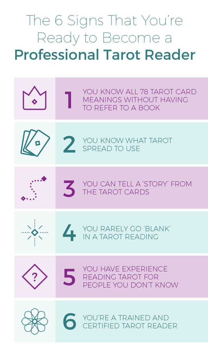 How to Do Tarot Readings for Others: Tips and Tricks You Need 4 How to Do Tarot Readings for Others: Tips and Tricks You Need