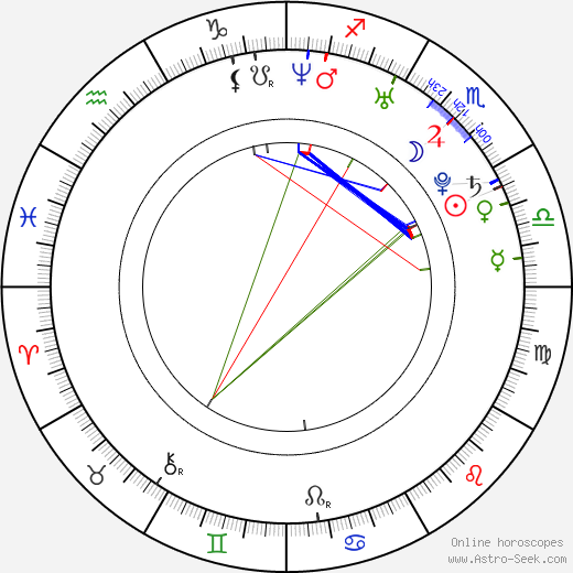 neyo zodiac sign Is he a Libra? Get all the details here 2 neyo zodiac sign Is he a Libra? Get all the details here