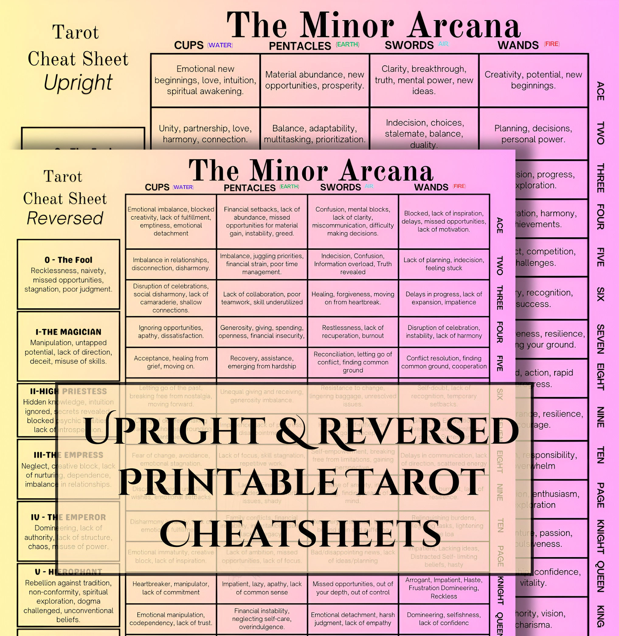 Understanding Tarot Suits in Order: A Cheat Sheet for You 2 Understanding Tarot Suits in Order: A Cheat Sheet for You