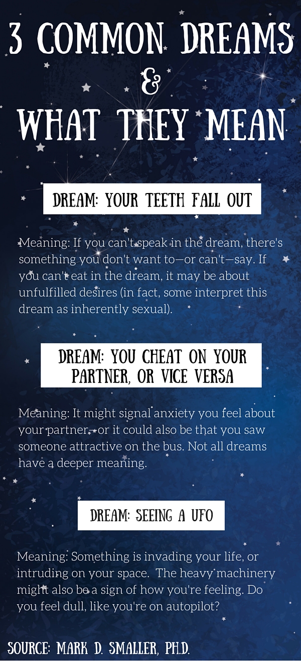 Dream Meaning Table: Find the Hidden Meanings in Your Dreams 3 Dream Meaning Table: Find the Hidden Meanings in Your Dreams