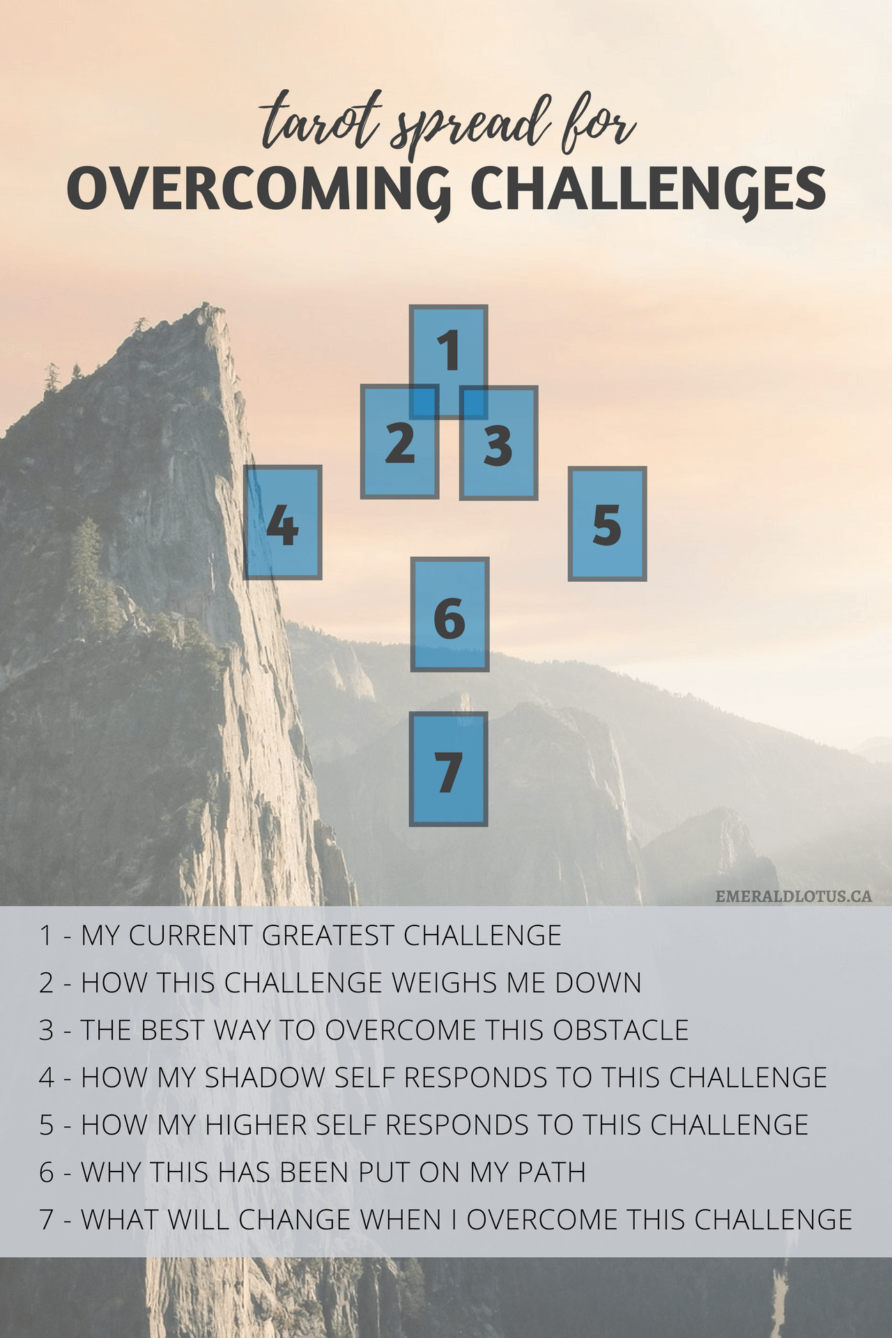 Tarot Readings for Overcoming Personal Obstacles: Real People Share How Tarot Helped Them Conquer Challenges 1 Tarot Readings for Overcoming Personal Obstacles: Real People Share How Tarot Helped Them Conquer Challenges