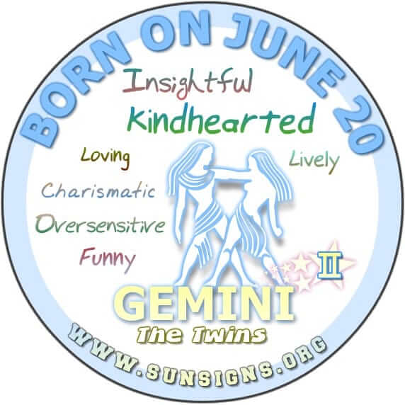 june 20th birthday horoscope: What the Stars Say About Your Special Day 1 june 20th birthday horoscope: What the Stars Say About Your Special Day