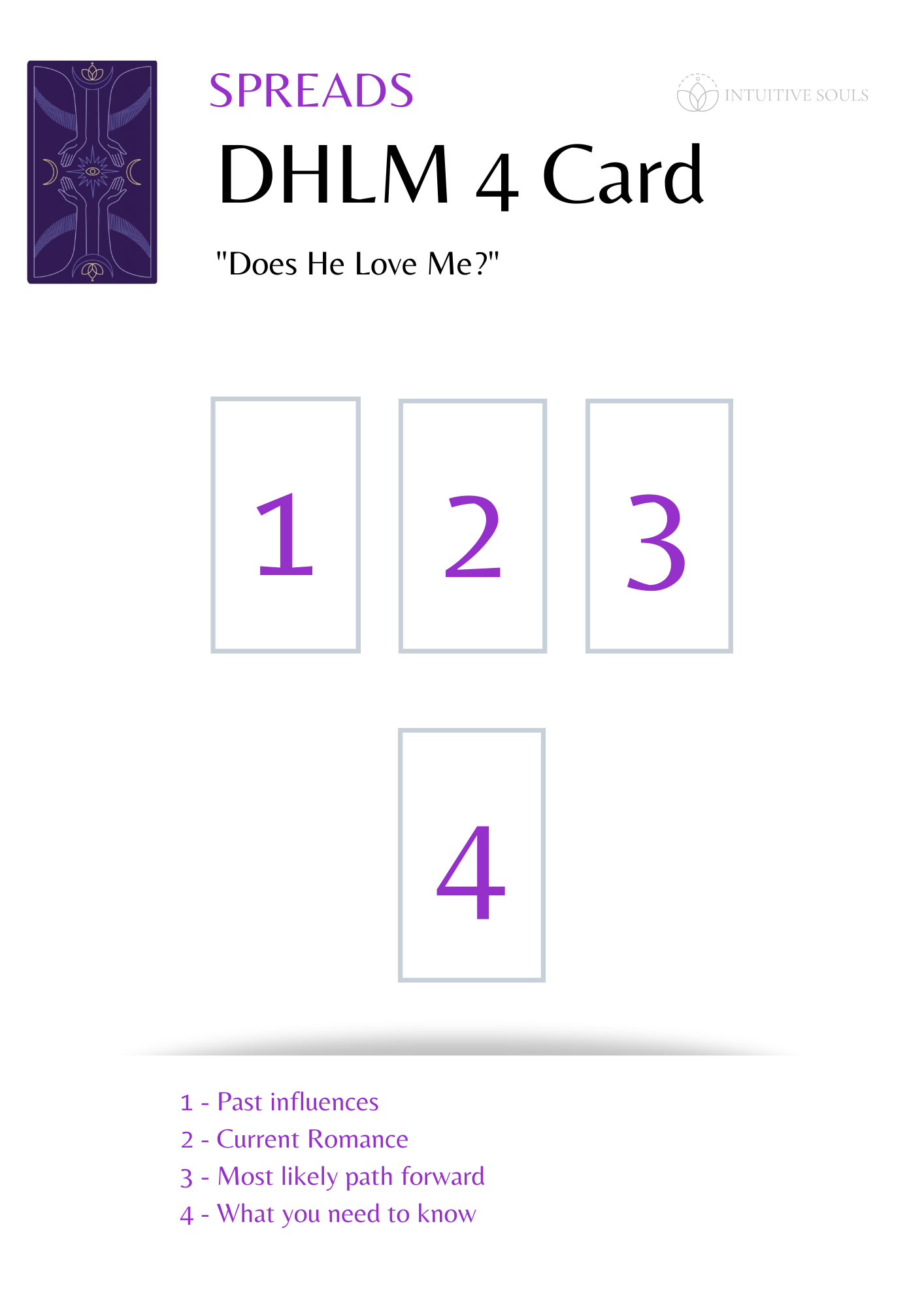 Is He The One Tarot Spread: Uncover His True Feelings 3 Is He The One Tarot Spread: Uncover His True Feelings