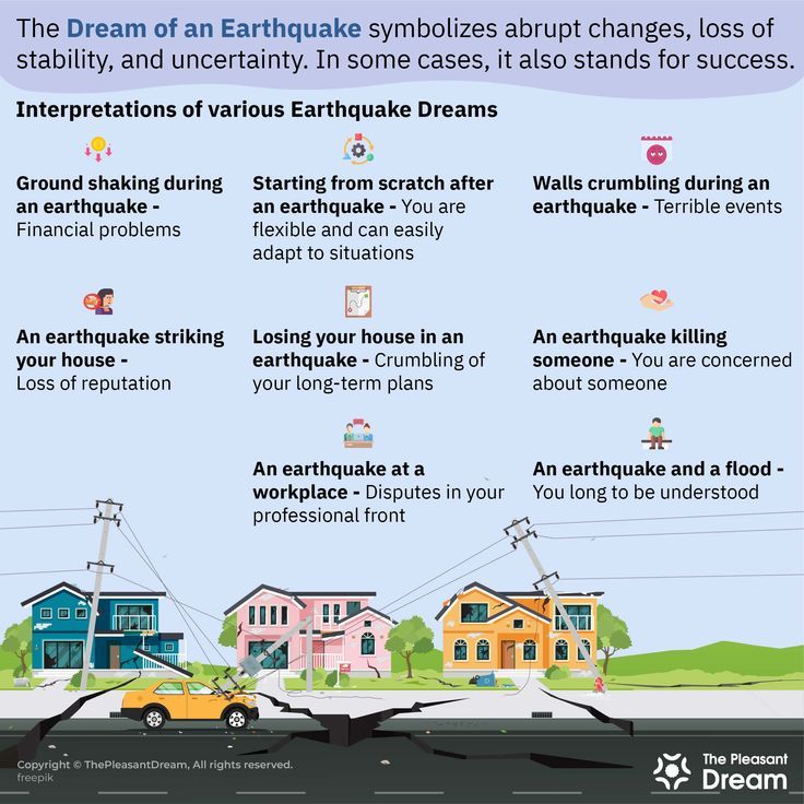 Whats the meaning of surviving earthquake in dream? Get the answer here. 2 Whats the meaning of surviving earthquake in dream? Get the answer here.