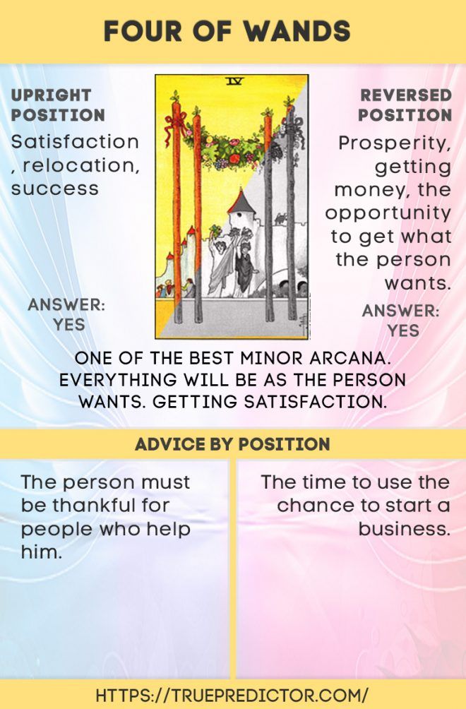 4 of Wands Tarot Meaning: What Does It Really Say? 1 4 of Wands Tarot Meaning: What Does It Really Say?