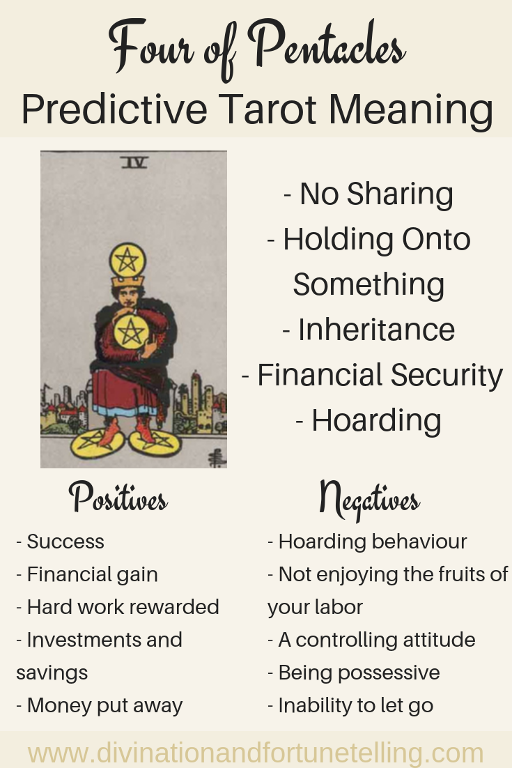 Four of Pentacles Tarot Card Meaning: Simple Guide to Love and Finance 1 Four of Pentacles Tarot Card Meaning: Simple Guide to Love and Finance