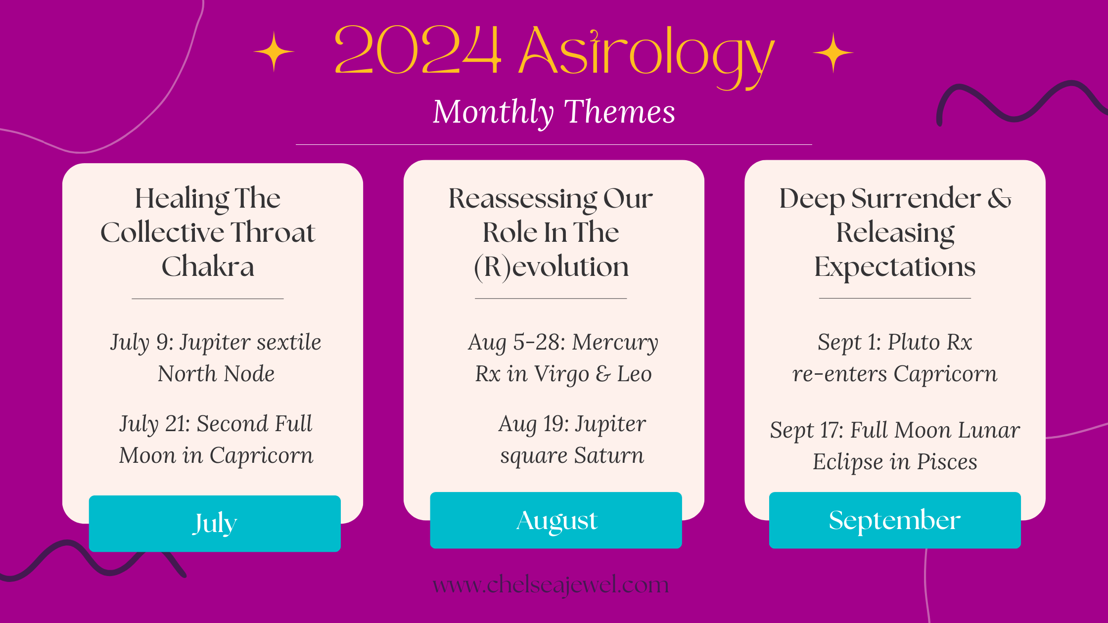 Deep Dive into 2 Chainz Zodiac: Astrology Insights 3 Deep Dive into 2 Chainz Zodiac: Astrology Insights