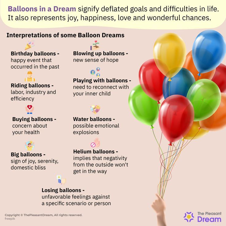 Dream Meaning Balloon: Experts Explain The Meaning of Balloons In Dreams. 1 Dream Meaning Balloon: Experts Explain The Meaning of Balloons In Dreams.
