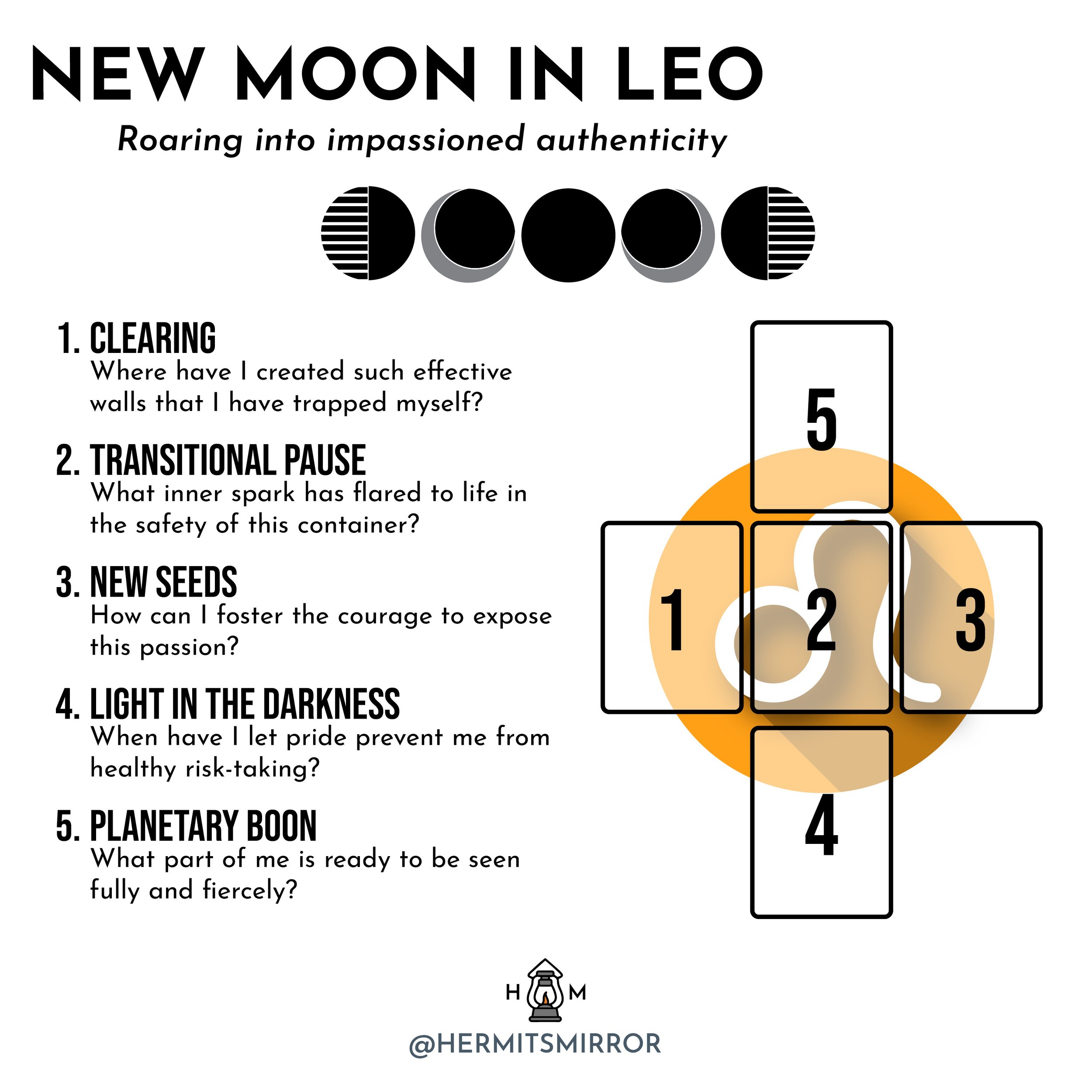 Unlock Your Potential with a New Moon Tarot Spread 2 Unlock Your Potential with a New Moon Tarot Spread