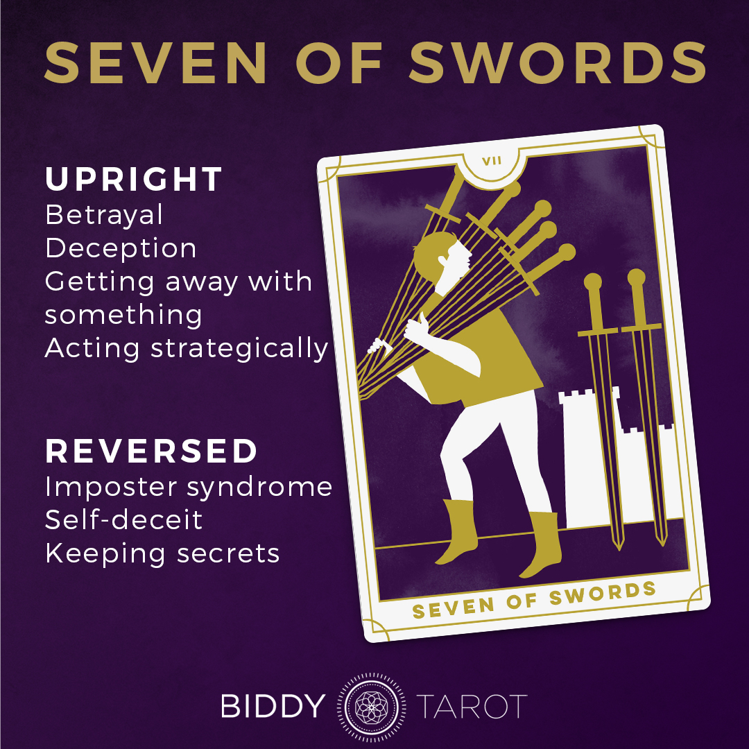 7 of spades tarot meaning explained: Understand the card better easily. 2 7 of spades tarot meaning explained: Understand the card better easily.