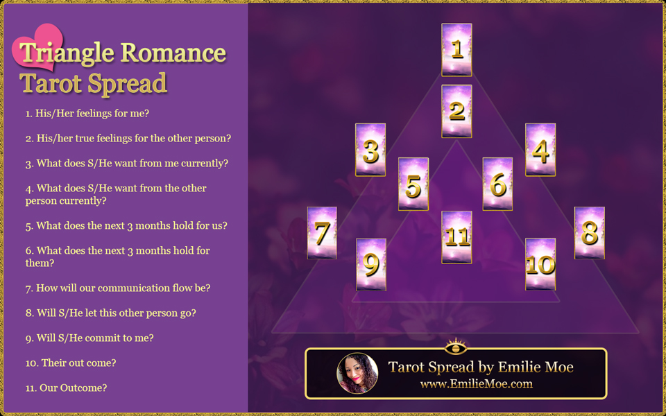 Confused in Love? Try a Love Triangle Tarot Reading 2 Confused in Love? Try a Love Triangle Tarot Reading