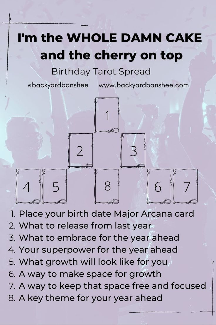 Birthday Tarot Spread: Uncover Your Year Ahead Simply 2 Birthday Tarot Spread: Uncover Your Year Ahead Simply