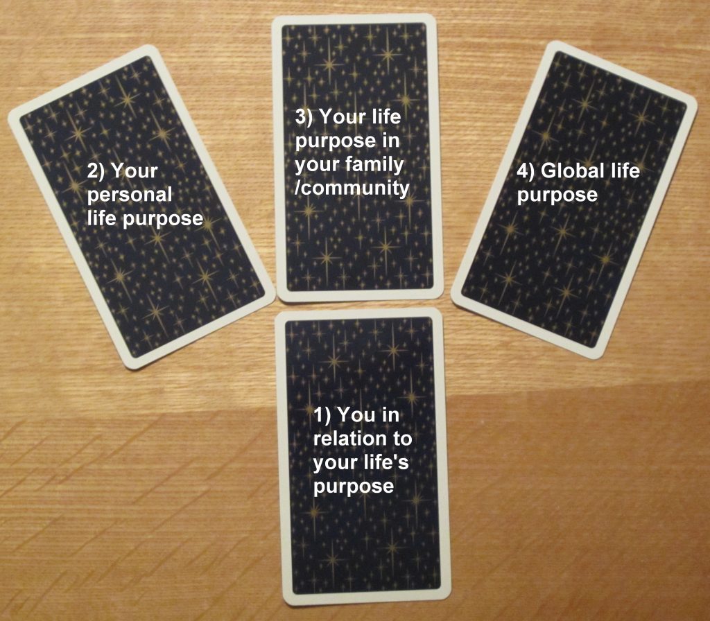 Life Path Tarot Spread: What It Is and How It Can Help You Find Your Purpose 2 Life Path Tarot Spread: What It Is and How It Can Help You Find Your Purpose