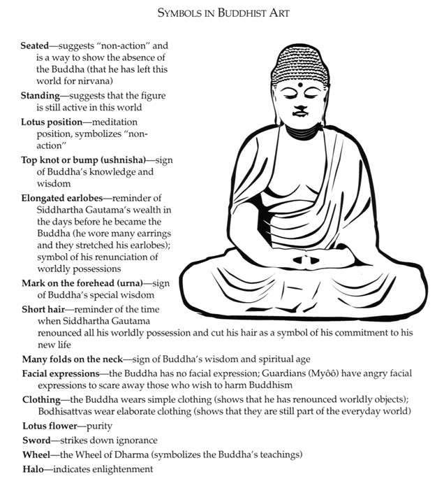 Understanding the Jade Buddha Meaning: A Simple Guide for Beginners 2 Understanding the Jade Buddha Meaning: A Simple Guide for Beginners