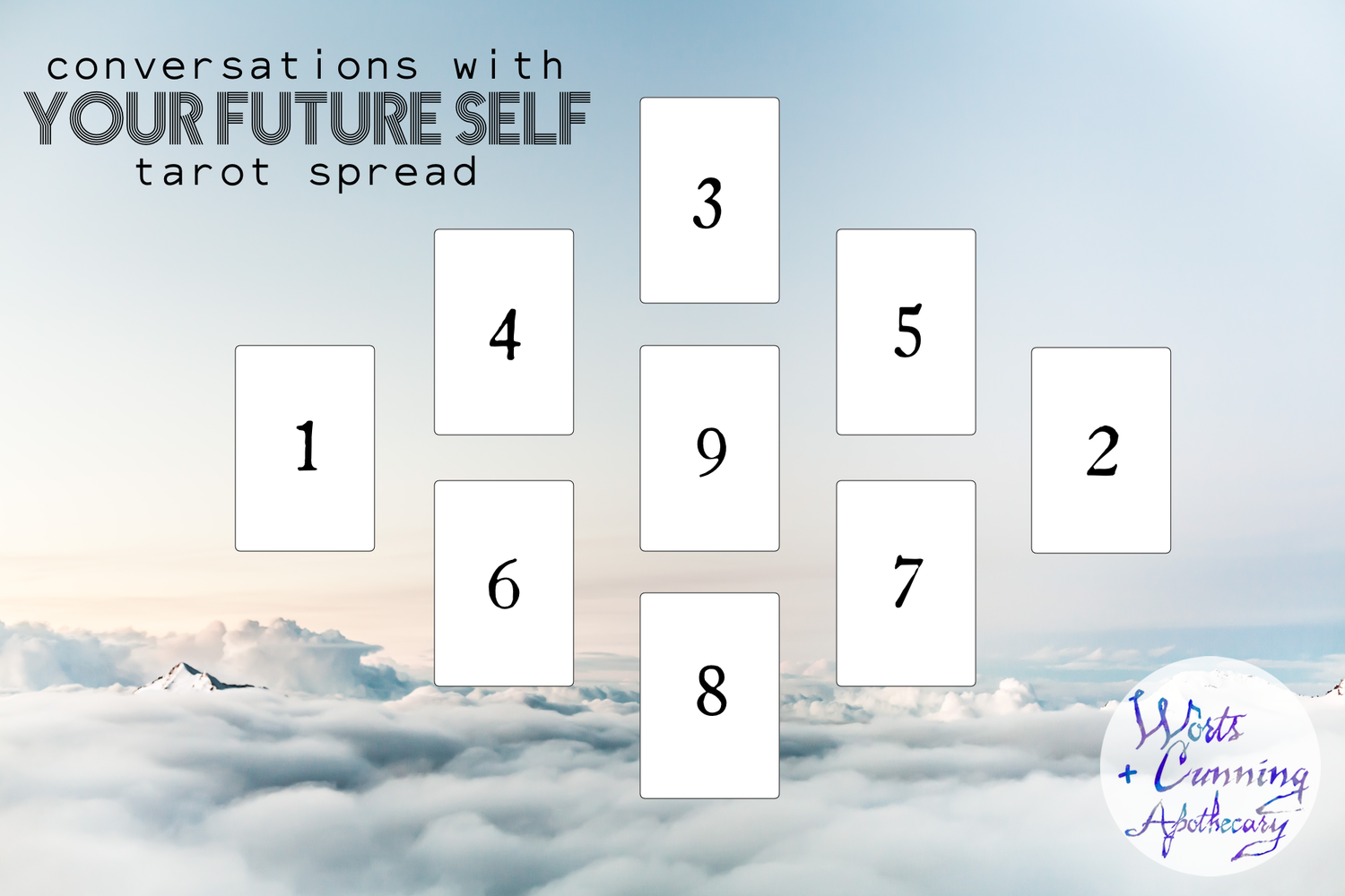 Monthly Tarot Spread: Your Easy Guide to See Your Future 3 Monthly Tarot Spread: Your Easy Guide to See Your Future