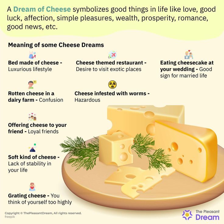 Cheese Dream Meaning: What Does It Mean in Your Life? 1 Cheese Dream Meaning: What Does It Mean in Your Life?