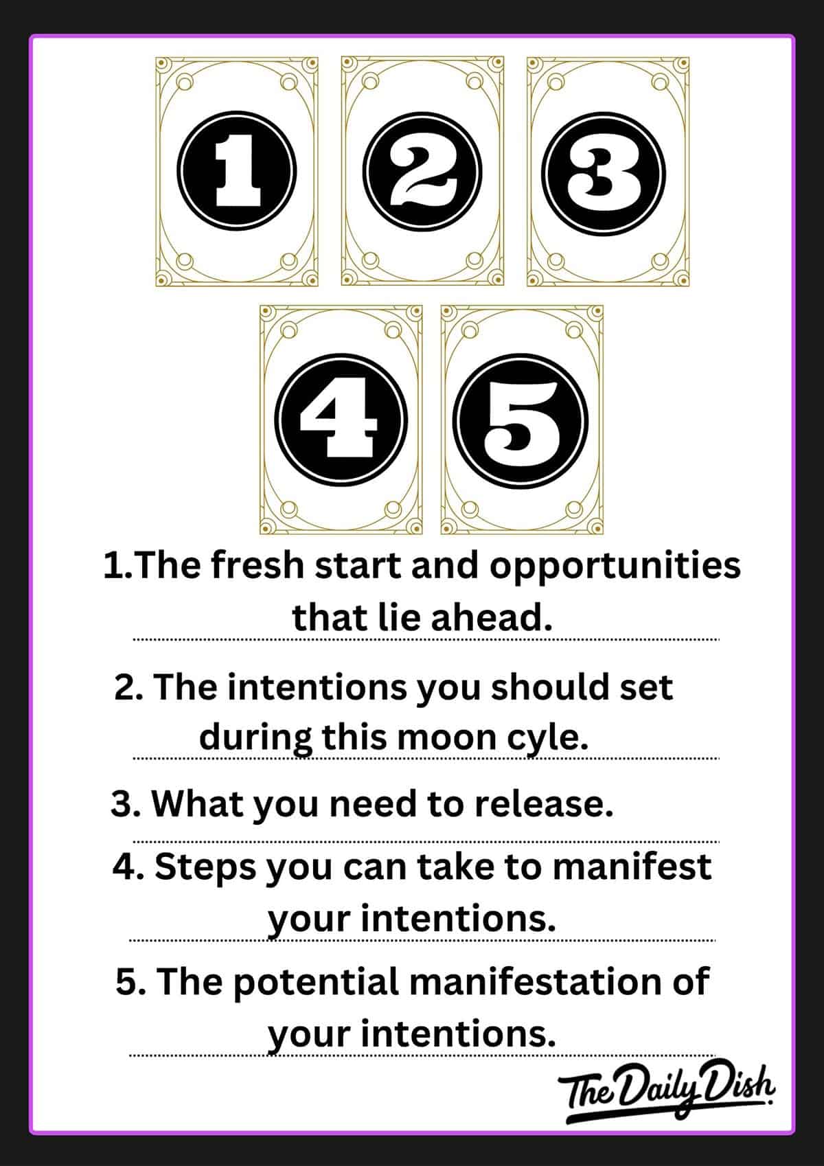 Unlock Your Potential with a New Moon Tarot Spread 3 Unlock Your Potential with a New Moon Tarot Spread