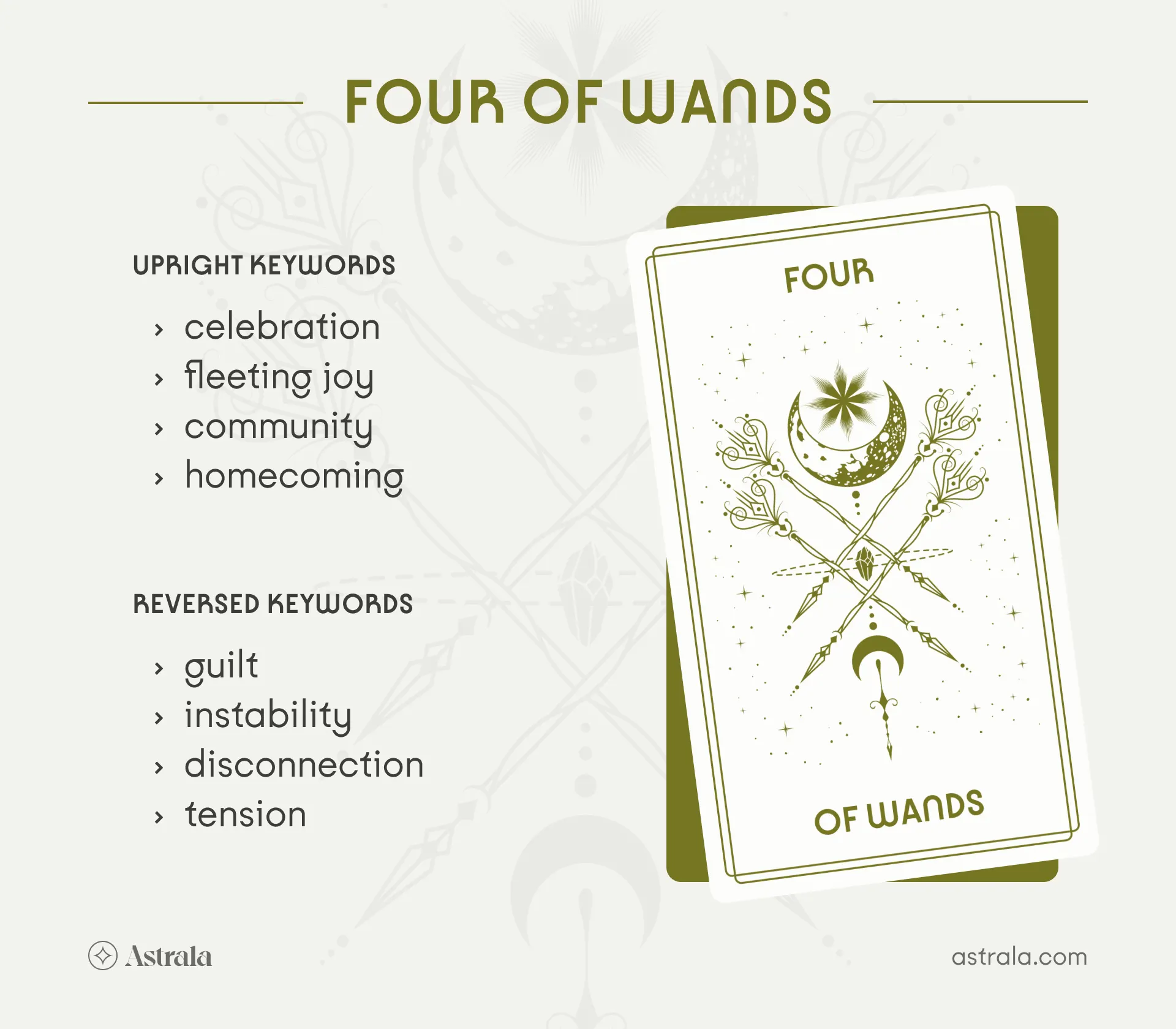 Understanding the 4 of Wands Zodiac Sign Connection 1 Understanding the 4 of Wands Zodiac Sign Connection