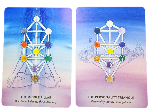 Learn About the Tarot Tree: Explore its Symbolism and Interpretations (Gain Clarity) 2 Learn About the Tarot Tree: Explore its Symbolism and Interpretations (Gain Clarity)