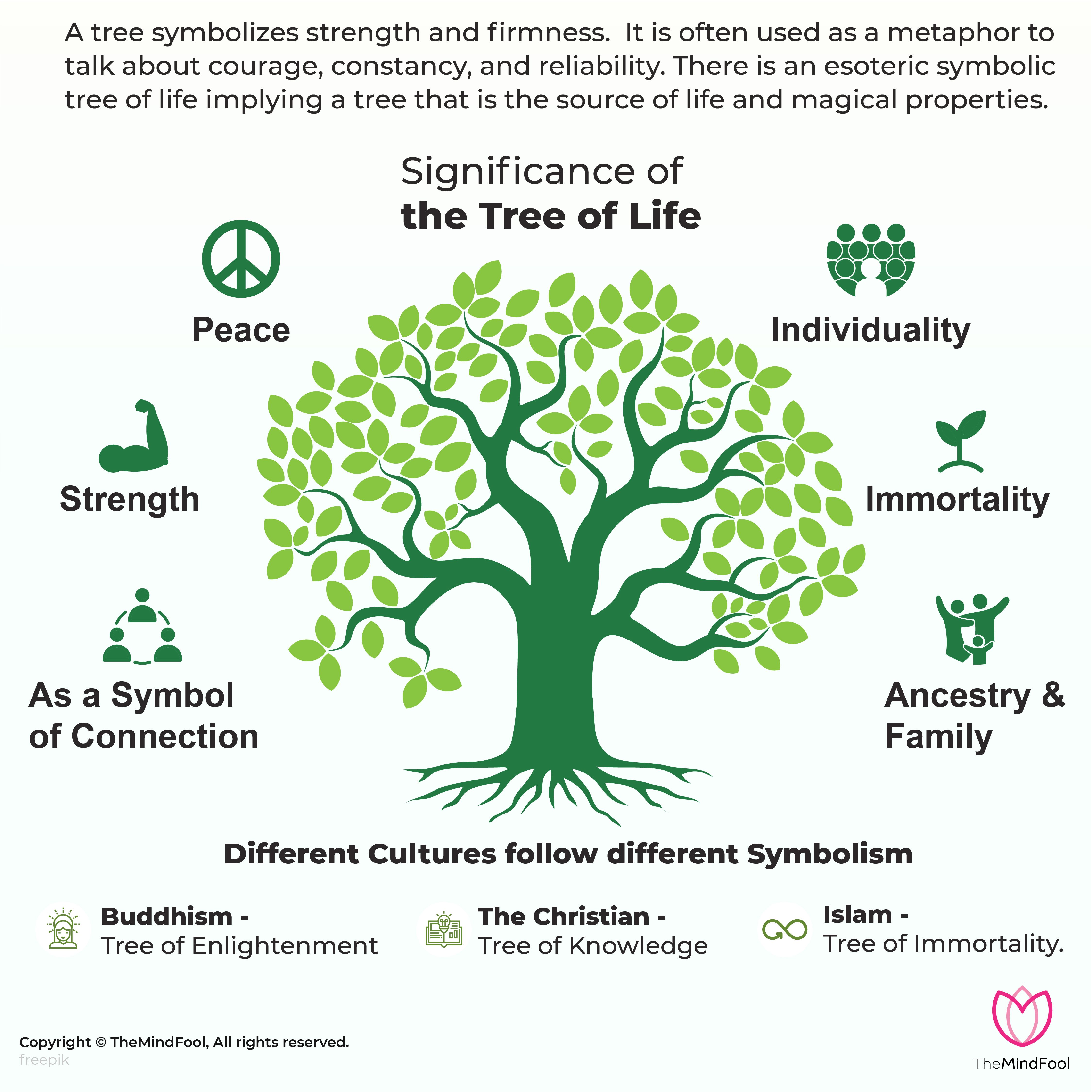 Crystal Tree of Life Meaning: What Does It Symbolize? 4 Crystal Tree of Life Meaning: What Does It Symbolize?