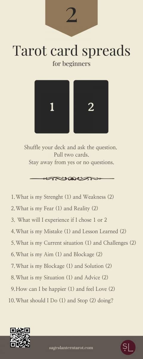 Unlock Your Day: Simple Guide to 2 Card Tarot Spread 1 Unlock Your Day: Simple Guide to 2 Card Tarot Spread