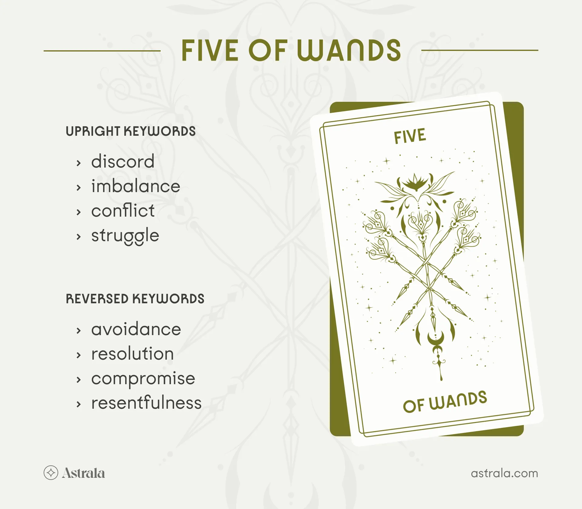 Learn about the 5 of wands zodiac sign in easy steps 2 Learn about the 5 of wands zodiac sign in easy steps
