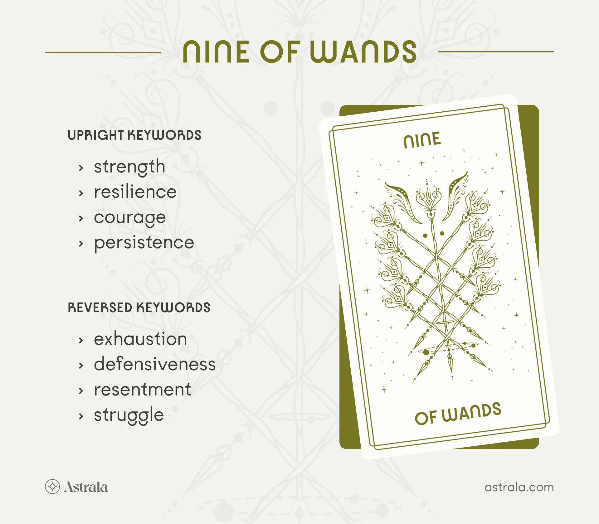 Decoding the Nine of Wands Zodiac Sign: A Simple Guide 1 Decoding the Nine of Wands Zodiac Sign: A Simple Guide