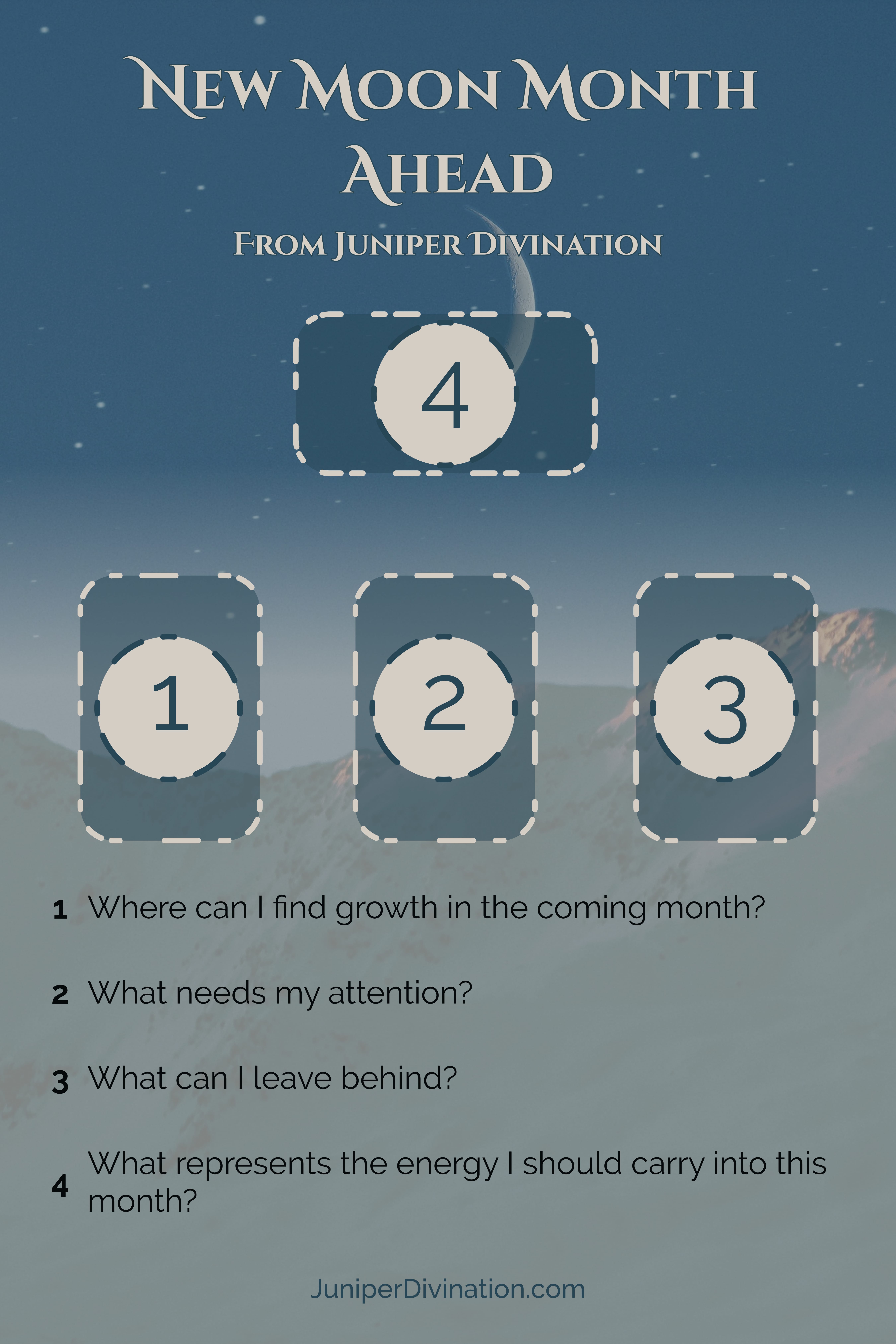Unlock Your Potential with a New Moon Tarot Spread 4 Unlock Your Potential with a New Moon Tarot Spread