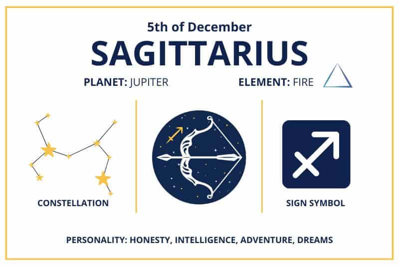 December 5 Zodiac Sign Personality: Traits, Strengths, Weaknesses 2 December 5 Zodiac Sign Personality: Traits, Strengths, Weaknesses