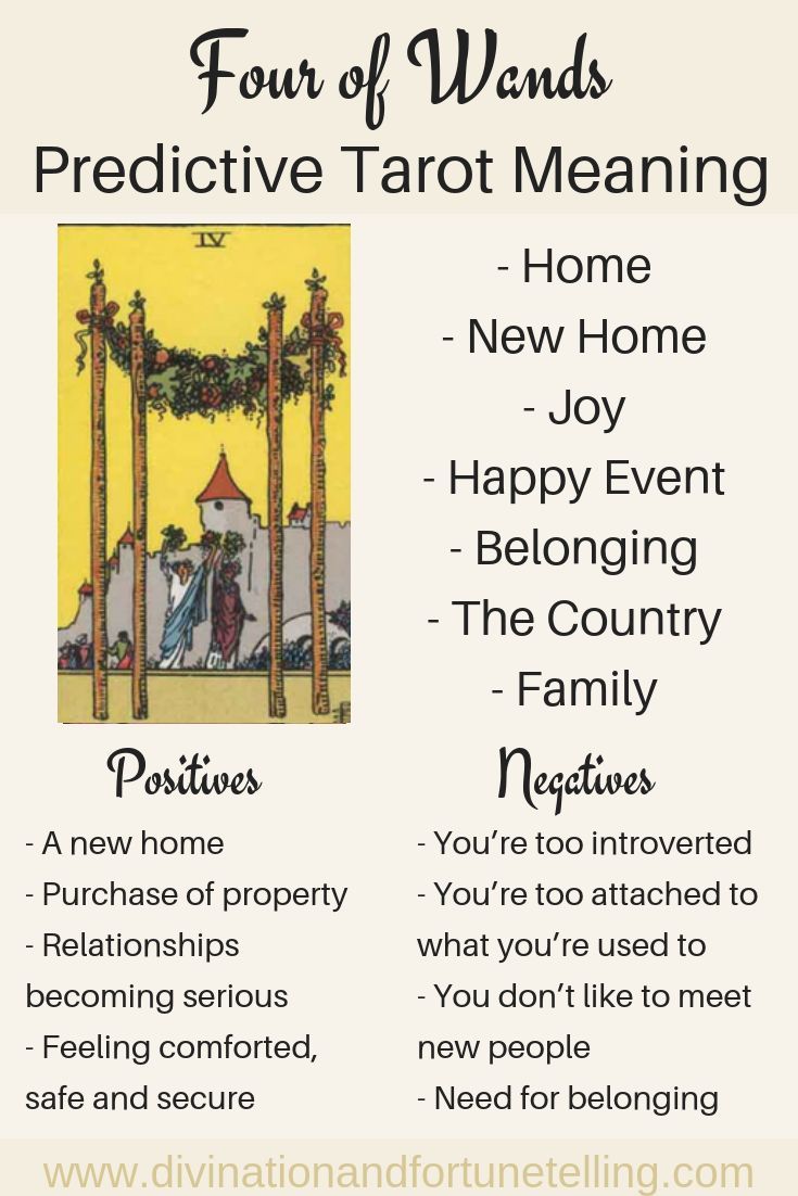 4 of Wands Tarot Meaning: What Does It Really Say? 3 4 of Wands Tarot Meaning: What Does It Really Say?