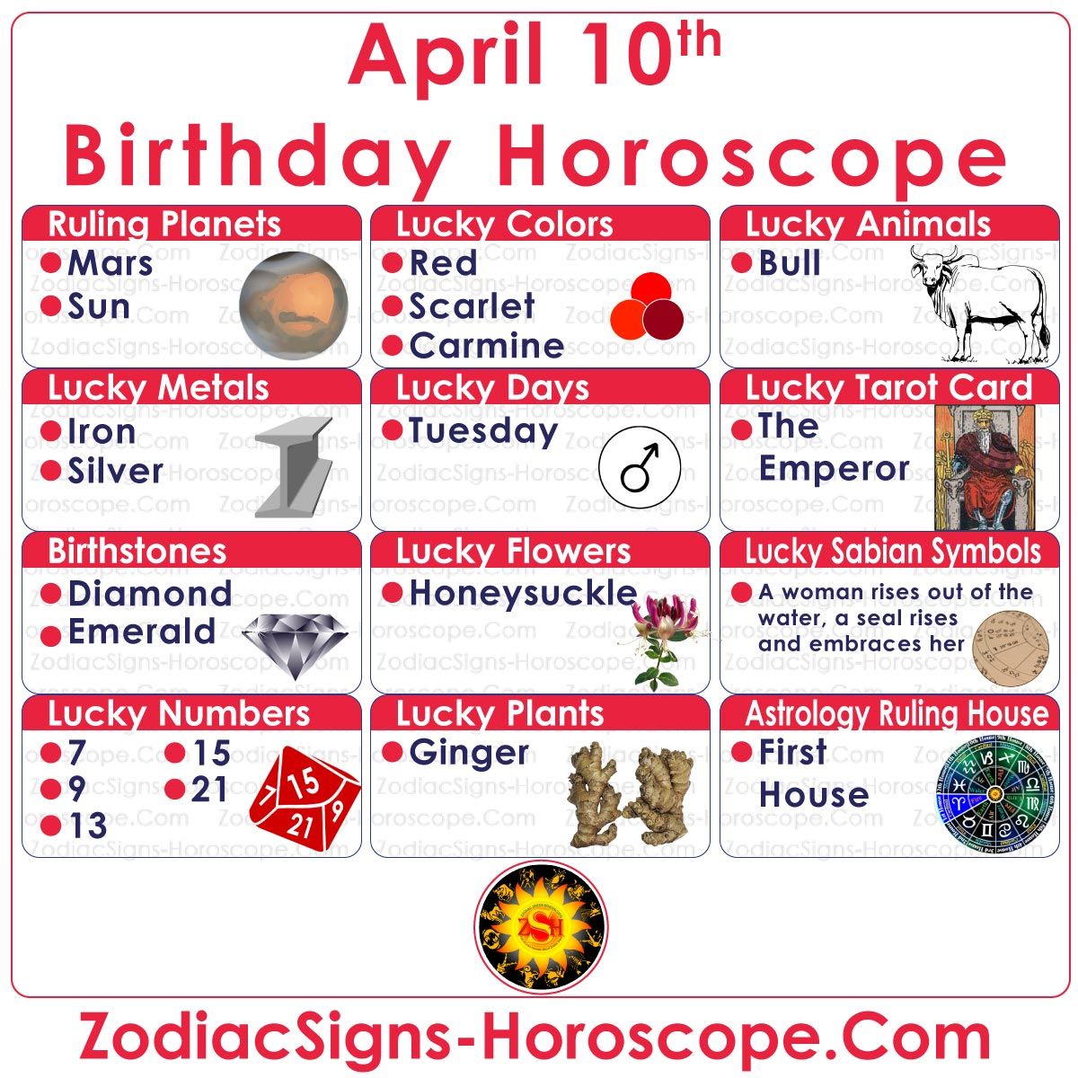 What Does Your April 10 Birthday Horoscope Reveal About You 1 What Does Your April 10 Birthday Horoscope Reveal About You