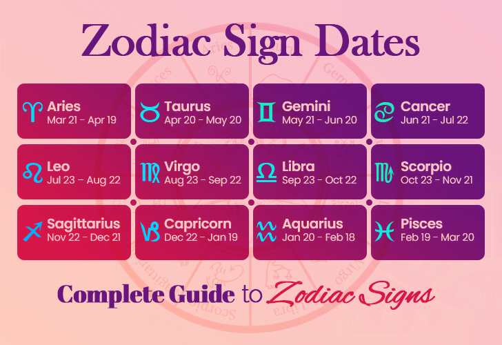 Whats the July 29 2006 zodiac sign? Find your star sign now! 3 Whats the July 29 2006 zodiac sign? Find your star sign now!