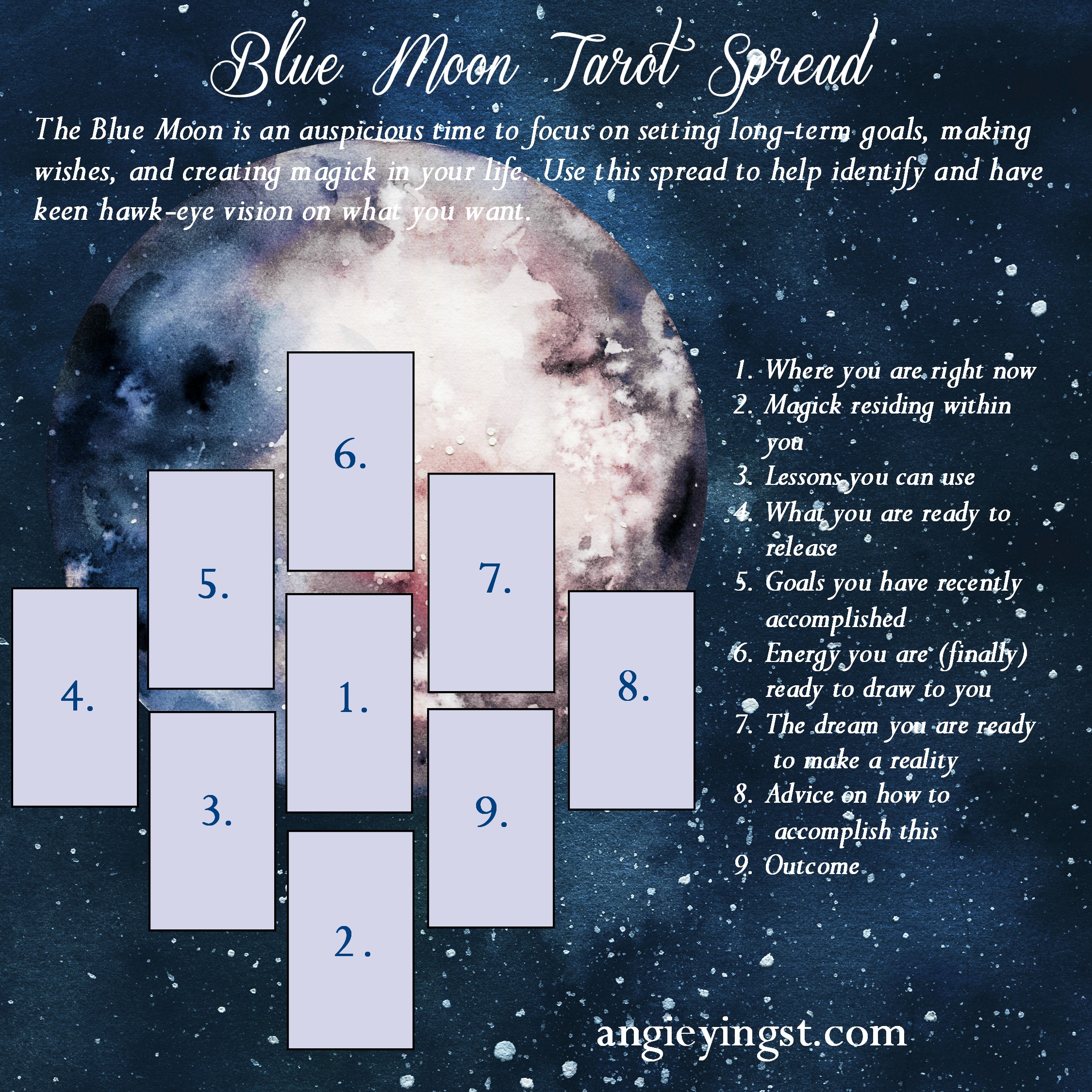 Luna Tarot Spreads: Easy Layouts to Try 1 Luna Tarot Spreads: Easy Layouts to Try