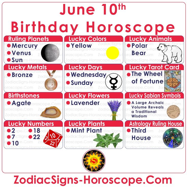 Horoscope for June 10 Birthday: What Your Birthday Says About You 1 Horoscope for June 10 Birthday: What Your Birthday Says About You