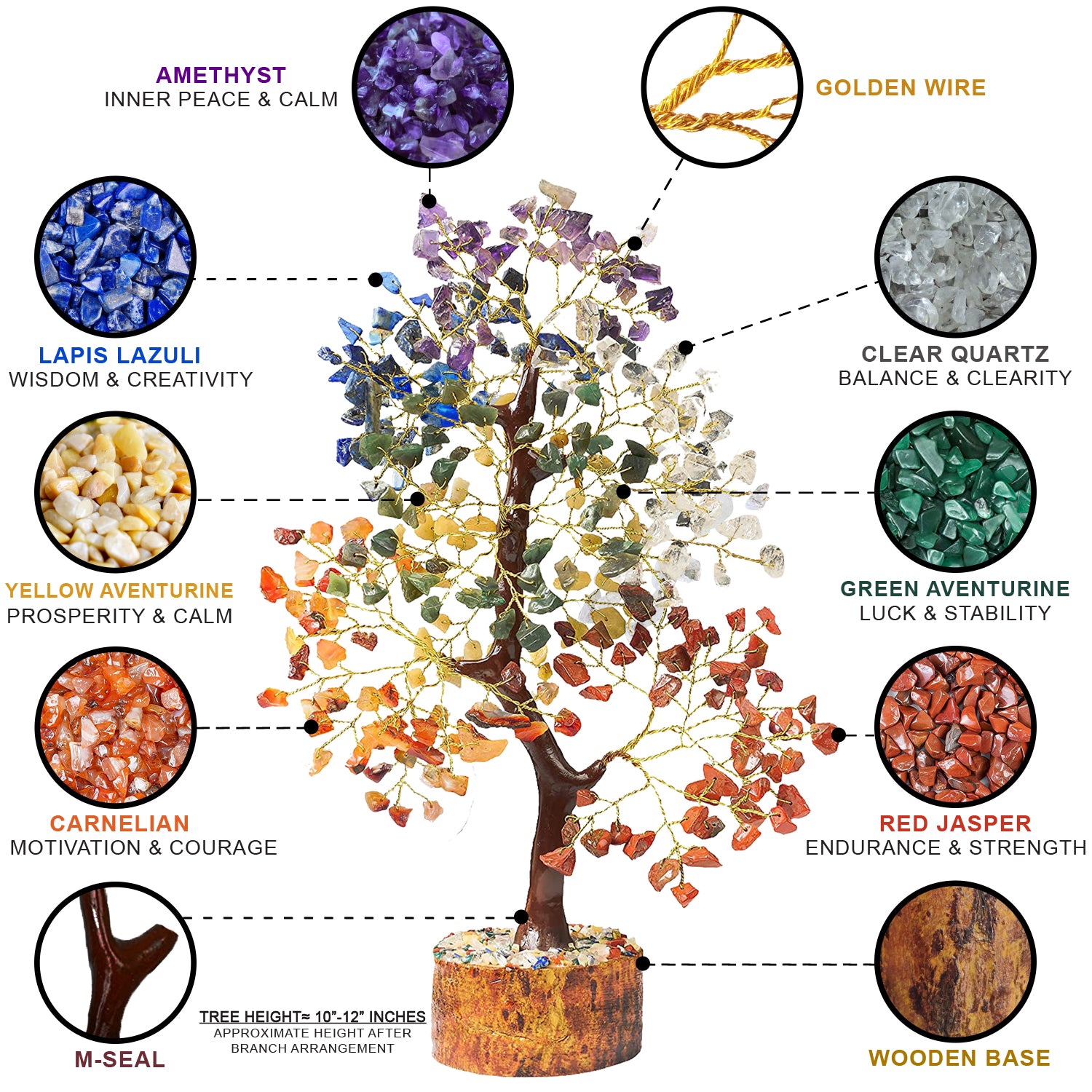 Crystal Tree of Life Meaning: What Does It Symbolize? 2 Crystal Tree of Life Meaning: What Does It Symbolize?
