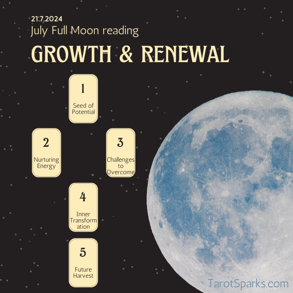 full moon tarot spread july 2024: What the cards say? Check out this simple spread for the July full moon! 1 full moon tarot spread july 2024: What the cards say? Check out this simple spread for the July full moon!