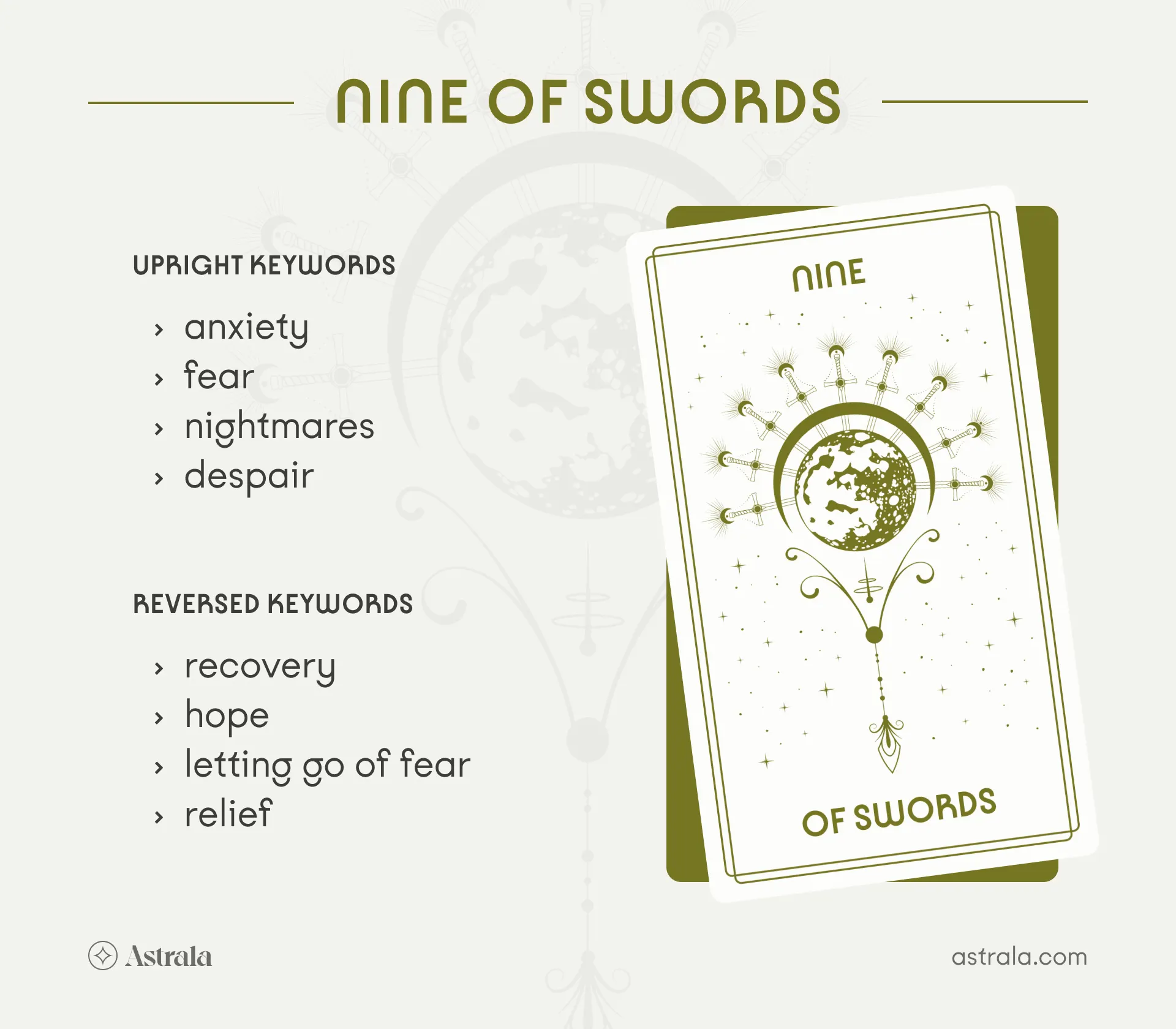 Unlocking the Secrets of the 9 of Swords Zodiac Sign 4 Unlocking the Secrets of the 9 of Swords Zodiac Sign