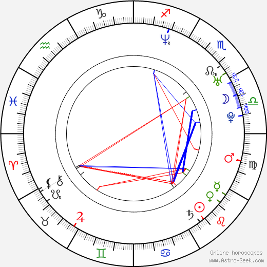kevin gates horoscope a deep dive into his zodiac sign and how it shapes him 1 kevin gates horoscope a deep dive into his zodiac sign and how it shapes him