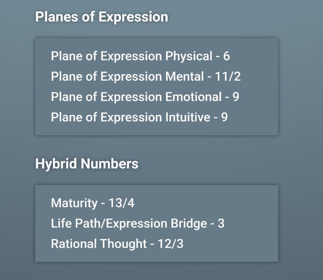 numerology number plane of expression emotional - 10/1 3 numerology number plane of expression emotional - 10/1