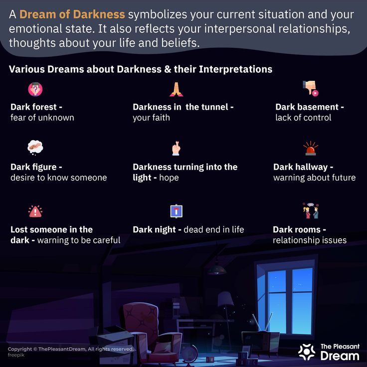 Unlocking the Dream Meaning of Darkness: A Simple Guide 3 Unlocking the Dream Meaning of Darkness: A Simple Guide