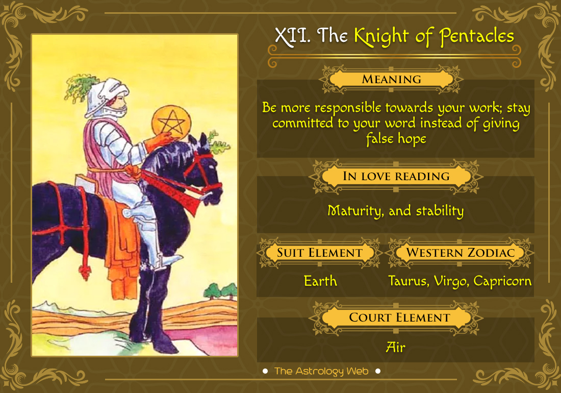 Deep Dive: Knight of Pentacles Zodiac Sign Meaning 3 Deep Dive: Knight of Pentacles Zodiac Sign Meaning
