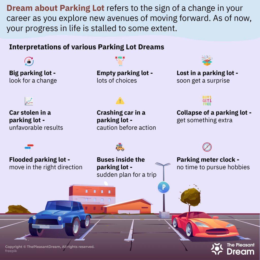 Parking Lot Dream Meaning: Find Out What Your Dream Means In Easy Words! 1 Parking Lot Dream Meaning: Find Out What Your Dream Means In Easy Words!